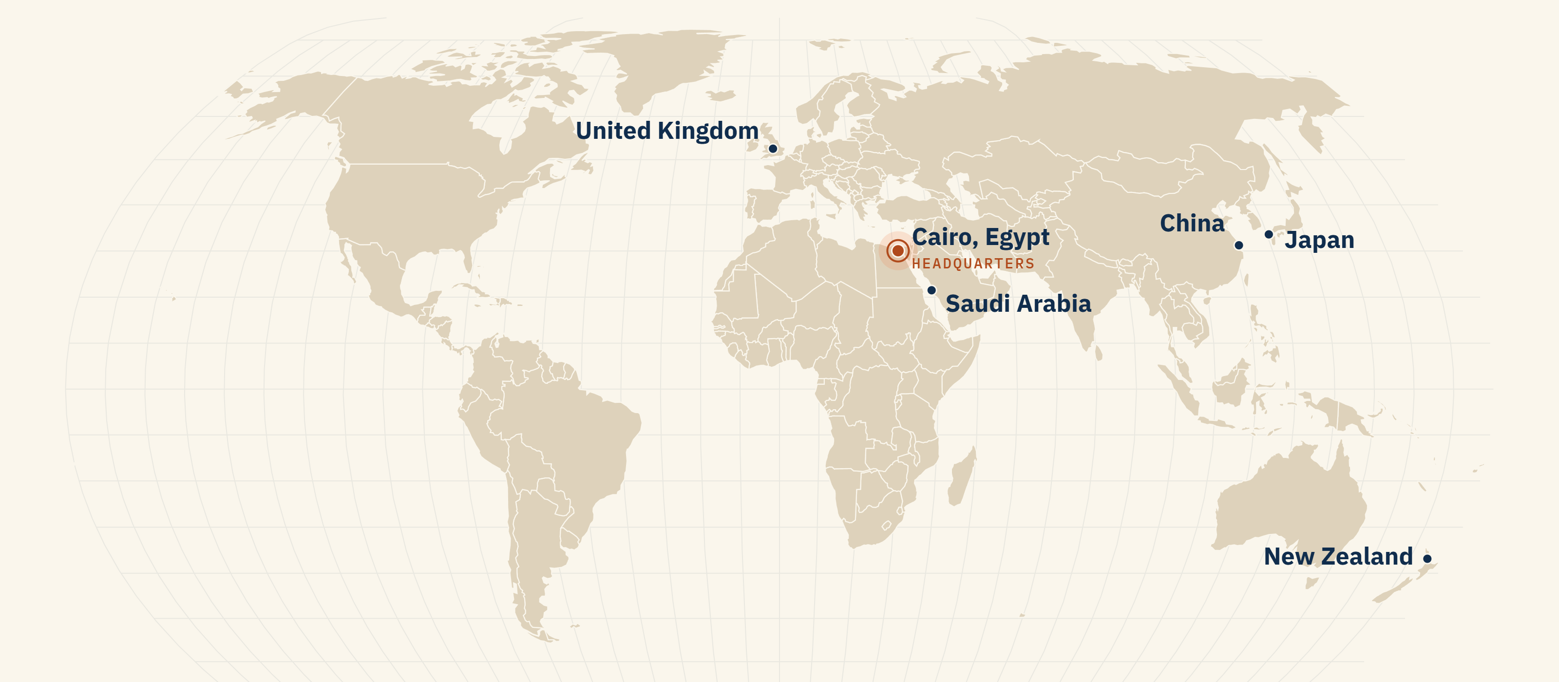 Map of Navarus office locations — Cairo (headquarters), London, Riyadh, Beijing, Tokyo and Auckland